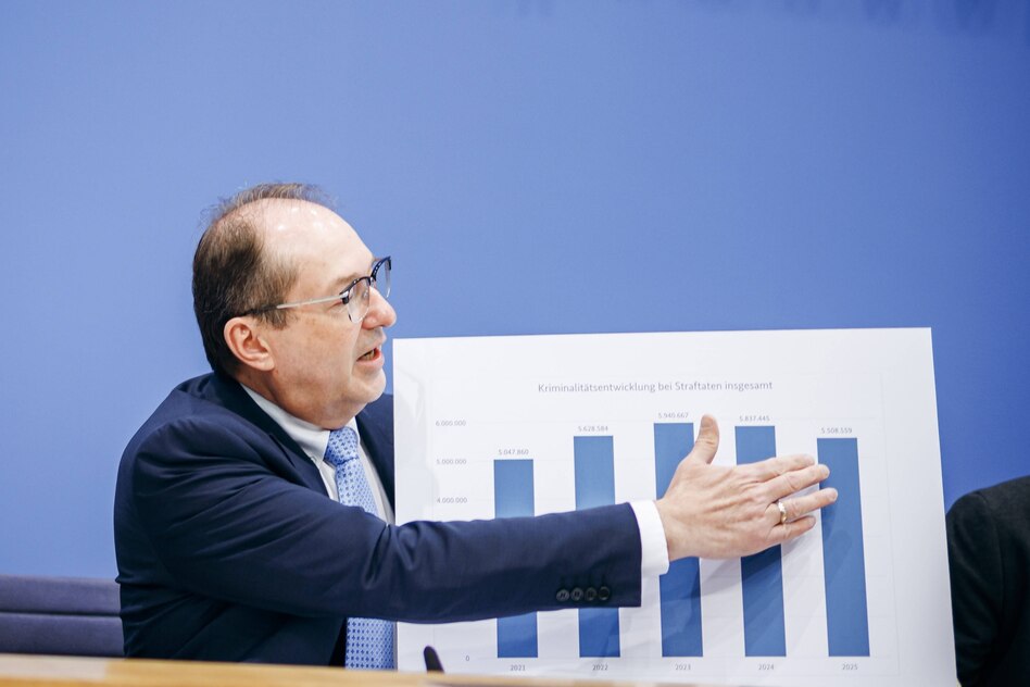 Polizeiliche Kriminalstatistik: Verbrechenszahlen mit bedingter Aussagekraft